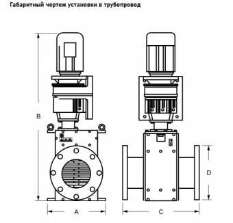 Решетка дробилка канализационная РДК-Т-200 Гобза