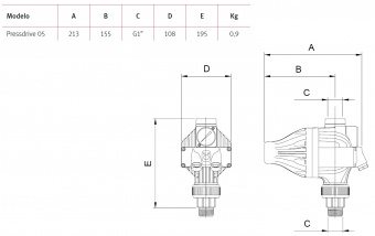 Espa PRESSDRIVE 05 AM 2E 230 50/60 014702/REP Электронный блок контроля потока